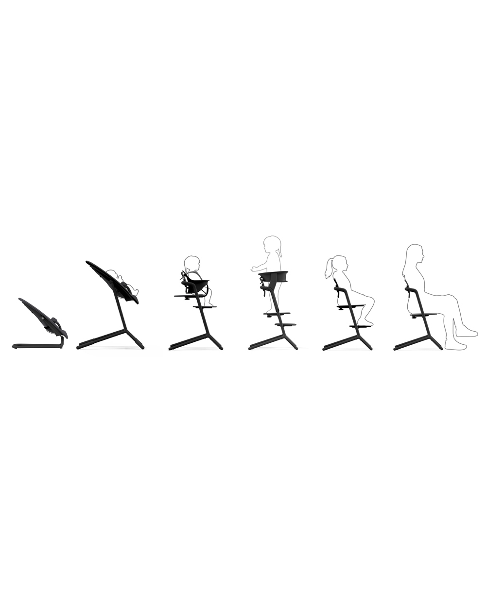 Socle pour transat Lemo/Click   Fold Unisexe (Cybex) - Image 2