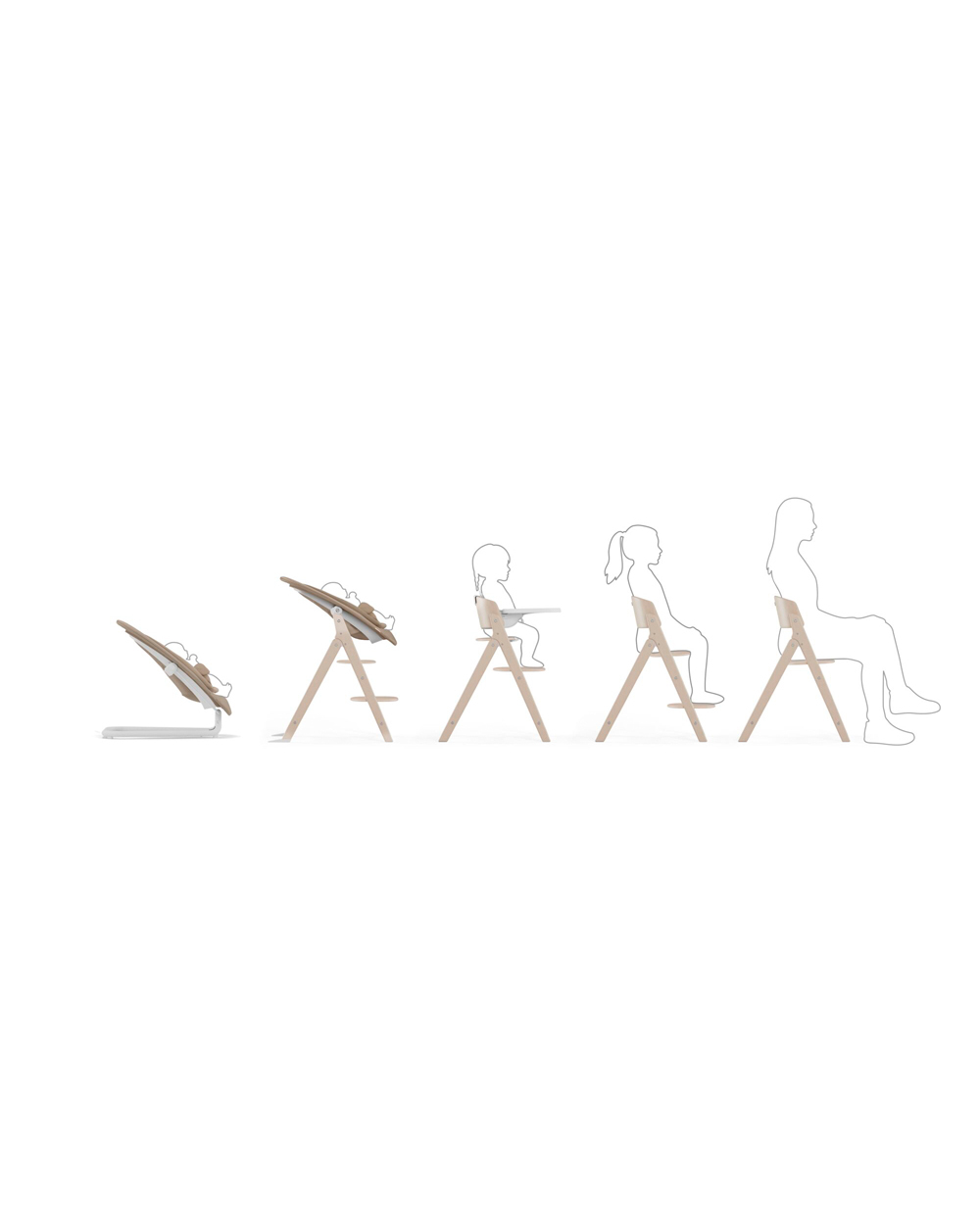Socle pour transat Lemo/Click   Fold Unisexe (Cybex) - Image 3