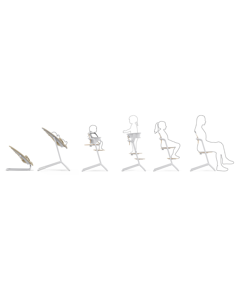 Socle pour transat Lemo/Click   Fold Cybex (Cybex) - Image 4