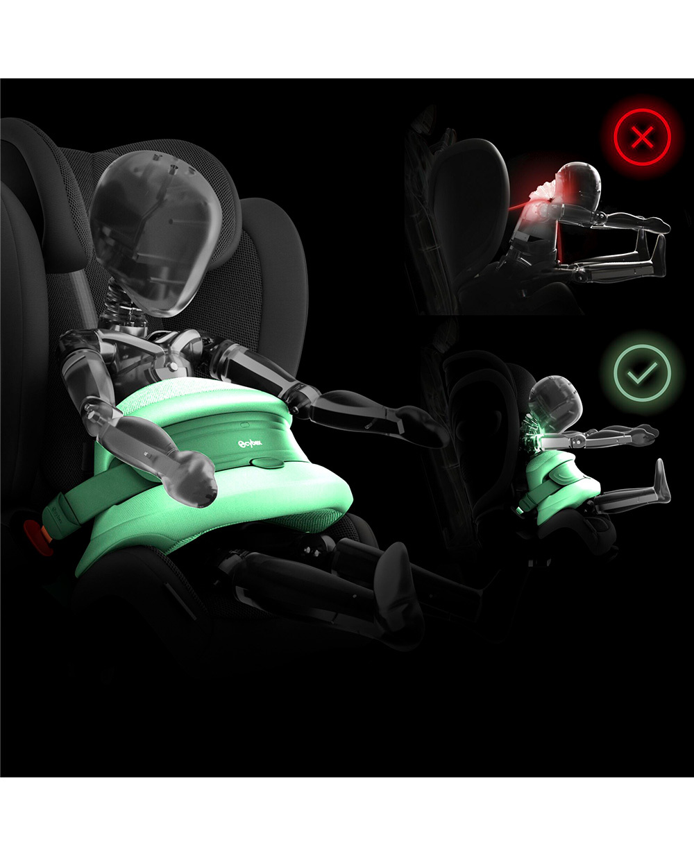 Siège auto Pallas G2 i-Size Unisexe (Cybex) - Image 2
