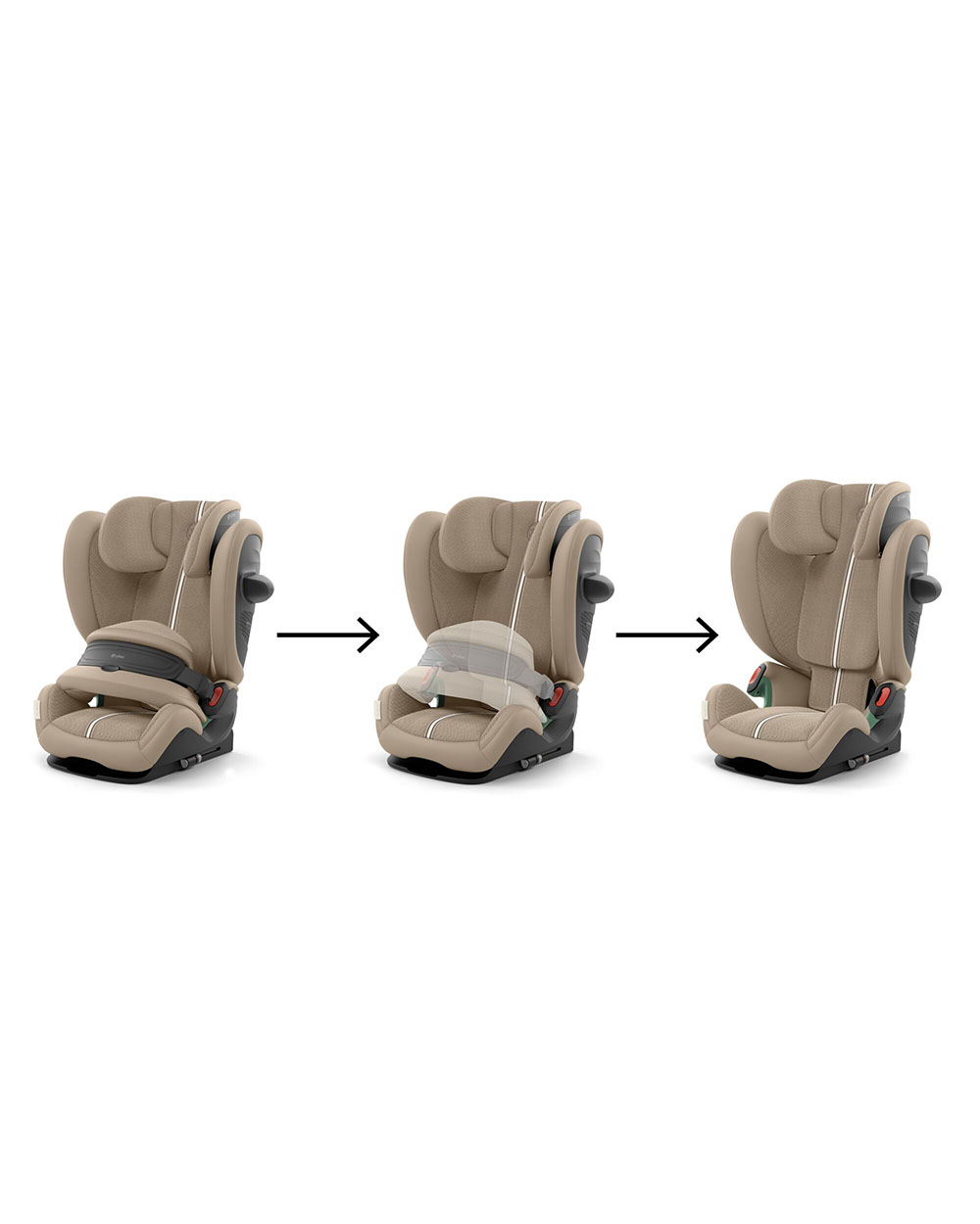 Siège auto Pallas G3 i-Size Unisexe (Cybex) - Image 10