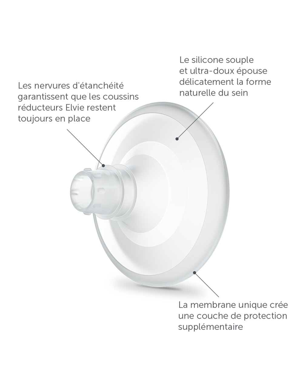 Lot de 2 coussins mammaires Unisexe (elvie) - Image 1
