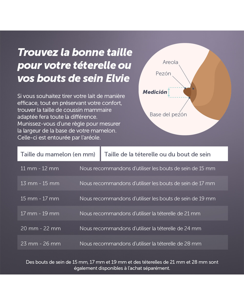 Lot de 2 coussins mammaires Unisexe (elvie) - Image 7