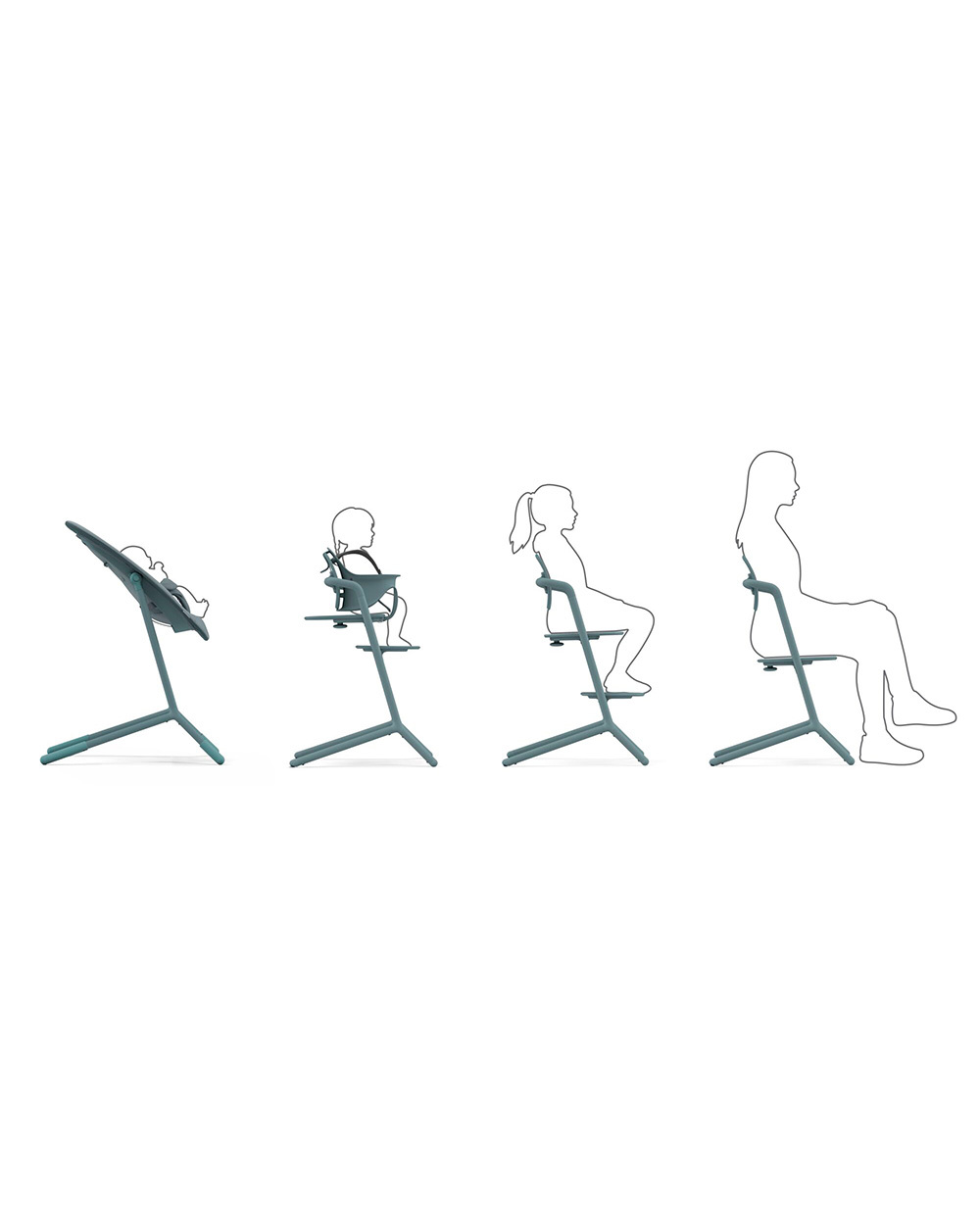 Chaise haute Lemo 4-en-1 Unisexe (Cybex) - Image 10