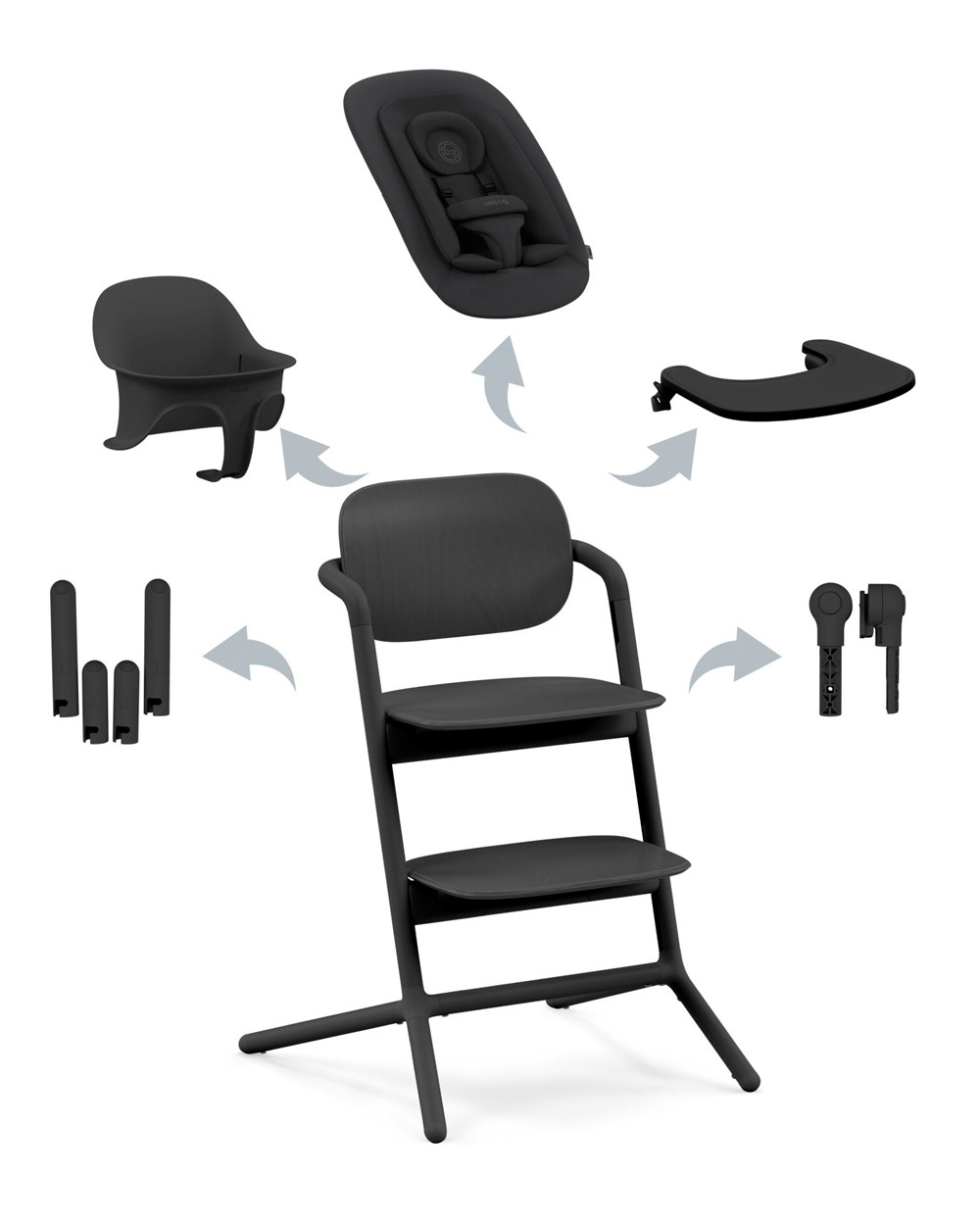Chaise haute Lemo 4-en-1 Unisexe (Cybex) - Couverture