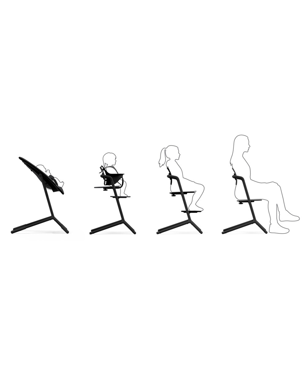 Chaise haute Lemo 4-en-1 Unisexe (Cybex) - Image 11