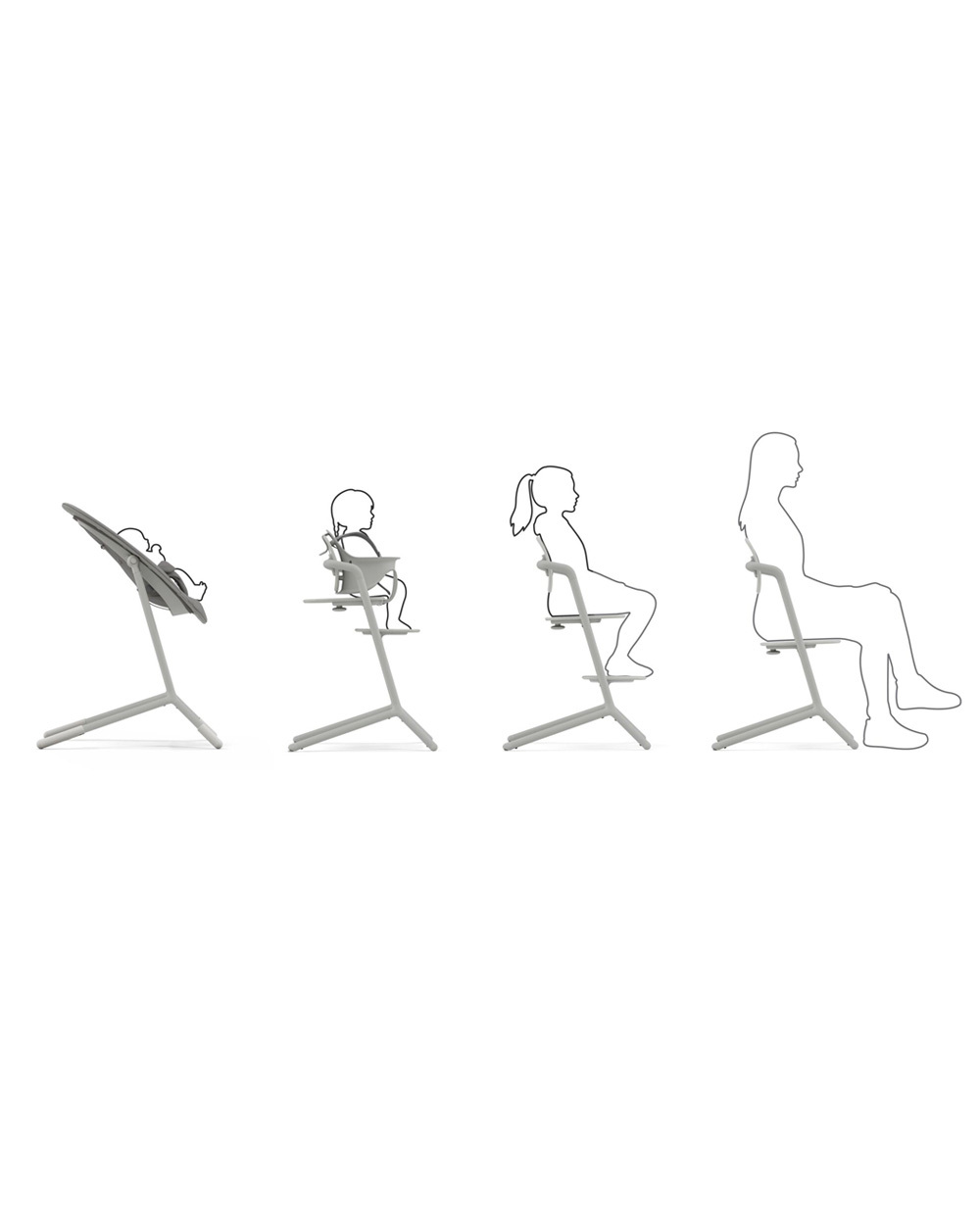 Chaise haute Lemo 4-en-1 Unisexe (Cybex) - Image 13